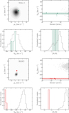 Thumbnail: Fig. B.2 Refer to the following caption and surrounding text.