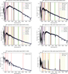 Thumbnail: Fig. B.4 Refer to the following caption and surrounding text.