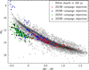 Thumbnail: Fig. 1 Refer to the following caption and surrounding text.