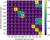 Thumbnail: Fig. 2 Refer to the following caption and surrounding text.