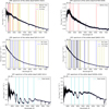Thumbnail: Fig. B.2 Refer to the following caption and surrounding text.