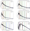 Thumbnail: Fig. B.3 Refer to the following caption and surrounding text.