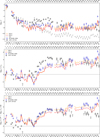 Thumbnail: Fig. 11 Refer to the following caption and surrounding text.