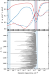 Thumbnail: Fig. 12 Refer to the following caption and surrounding text.