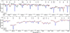 Thumbnail: Fig. A.1 Refer to the following caption and surrounding text.