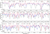 Thumbnail: Fig. A.2 Refer to the following caption and surrounding text.