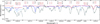 Thumbnail: Fig. A.3 Refer to the following caption and surrounding text.