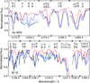 Thumbnail: Fig. 2 Refer to the following caption and surrounding text.