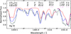 Thumbnail: Fig. 4 Refer to the following caption and surrounding text.