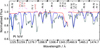 Thumbnail: Fig. 9 Refer to the following caption and surrounding text.