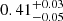 Mathematical equation: $ 0.41^{+0.03}_{-0.05} $