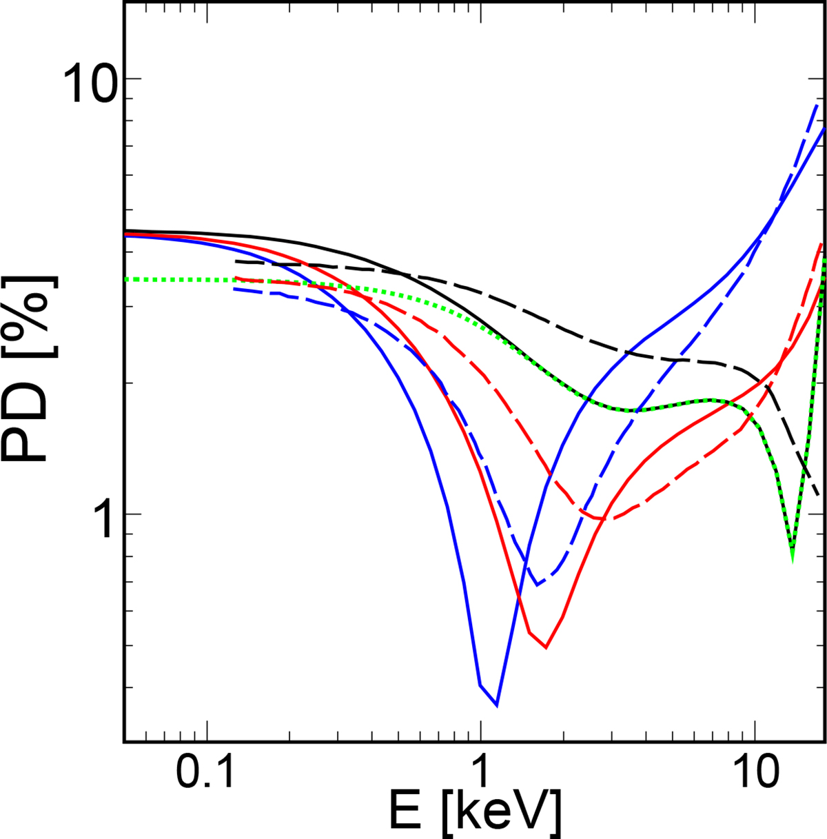 Fig. A.4. Refer to the following caption and surrounding text.