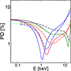 Thumbnail: Fig. A.4. Refer to the following caption and surrounding text.