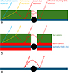 Thumbnail: Fig. 2. Refer to the following caption and surrounding text.