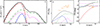 Thumbnail: Fig. 4. Refer to the following caption and surrounding text.