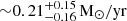 Mathematical equation: $ {\sim}0.21^{+0.15}_{-0.16}\,\mathrm{M}_{\odot}/\mathrm{yr} $