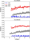 Thumbnail: Fig. A.4. Refer to the following caption and surrounding text.