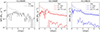 Thumbnail: Fig. 6. Refer to the following caption and surrounding text.