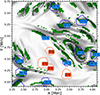 Thumbnail: Fig. B.1. Refer to the following caption and surrounding text.