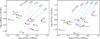 Thumbnail: Fig. 11 Refer to the following caption and surrounding text.