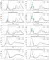 Thumbnail: Fig. A.1 Refer to the following caption and surrounding text.