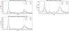 Thumbnail: Fig. A.1 Refer to the following caption and surrounding text.