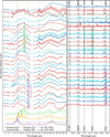 Thumbnail: Fig. 6 Refer to the following caption and surrounding text.