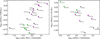 Thumbnail: Fig. 7 Refer to the following caption and surrounding text.