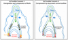 Thumbnail: Fig. 6 Refer to the following caption and surrounding text.