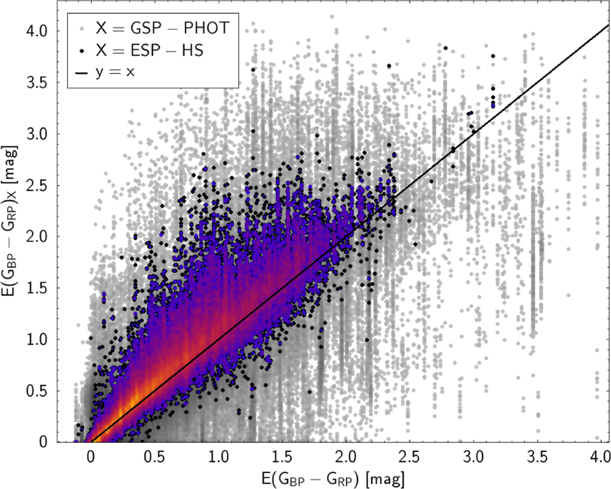 Fig. 10 Refer to the following caption and surrounding text.
