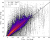 Thumbnail: Fig. 10 Refer to the following caption and surrounding text.