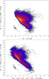 Thumbnail: Fig. 11 Refer to the following caption and surrounding text.