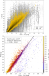 Thumbnail: Fig. 12 Refer to the following caption and surrounding text.