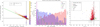 Thumbnail: Fig. 5 Refer to the following caption and surrounding text.