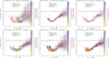 Thumbnail: Fig. 8 Refer to the following caption and surrounding text.