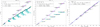 Thumbnail: Fig. 9 Refer to the following caption and surrounding text.