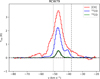 Thumbnail: Fig. 1 Refer to the following caption and surrounding text.