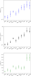 Thumbnail: Fig. 7 Refer to the following caption and surrounding text.
