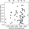 Thumbnail: Fig. 10. Refer to the following caption and surrounding text.