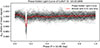 Thumbnail: Fig. A.1. Refer to the following caption and surrounding text.