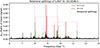 Thumbnail: Fig. 7. Refer to the following caption and surrounding text.