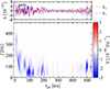 Thumbnail: Fig. 2. Refer to the following caption and surrounding text.