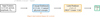 Thumbnail: Fig. 1 Refer to the following caption and surrounding text.