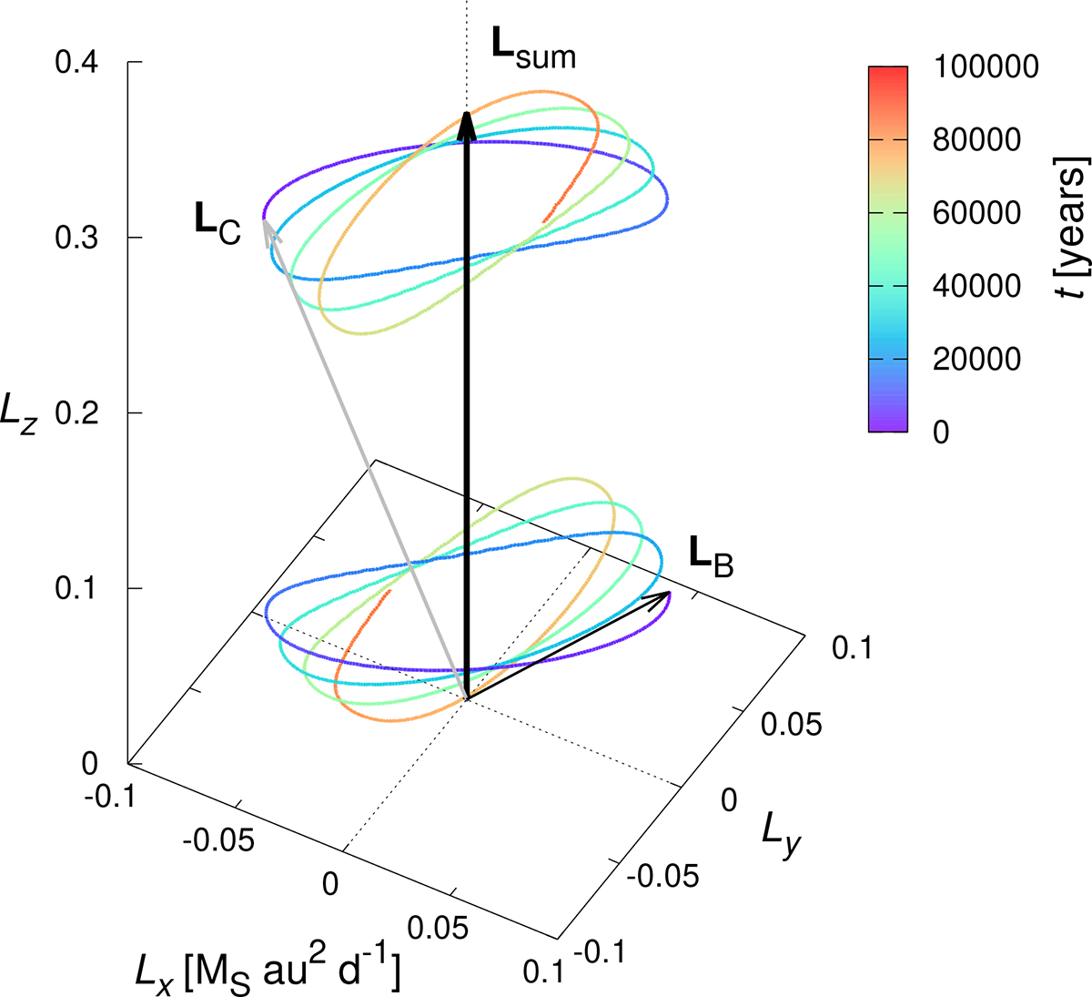 Fig. 11. Refer to the following caption and surrounding text.