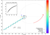 Thumbnail: Fig. 13. Refer to the following caption and surrounding text.