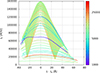 Thumbnail: Fig. A.1. Refer to the following caption and surrounding text.