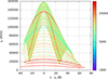 Thumbnail: Fig. A.2. Refer to the following caption and surrounding text.