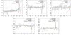 Thumbnail: Fig. B.1. Refer to the following caption and surrounding text.