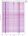 Thumbnail: Fig. B.5. Refer to the following caption and surrounding text.