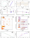 Thumbnail: Fig. 4. Refer to the following caption and surrounding text.